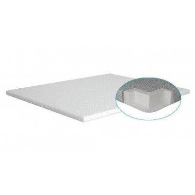 Матрас Air Standart 3+1 /Эйр стандарт 3+1 Матрас Air Standart 3+1 /Эйр стандарт 3+1