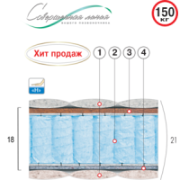 Матрац Топаз 
