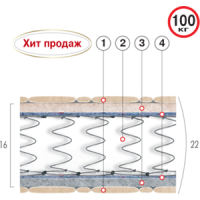 Матрац Міраж