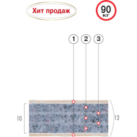 Матрац Стандарт 