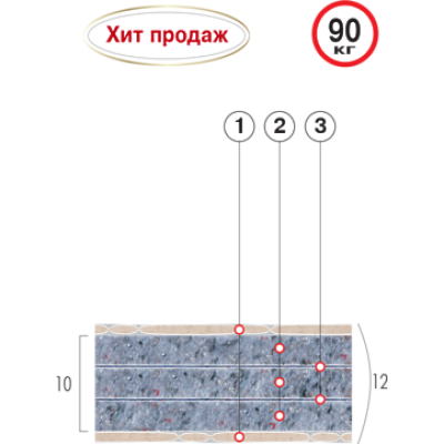 Матрас Стандарт Матрас Стандарт