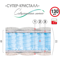 Матрац Супер Кристал