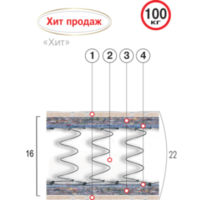 Матрас Хит Матрас Хит