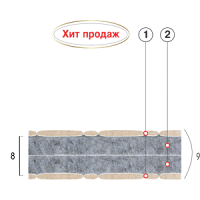 Детский матрас Фаворит-Био Детский матрас Фаворит-Био
